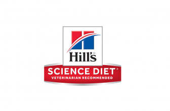 Hill’s Science Diet Dog Food Reviews